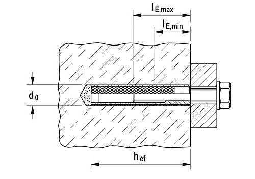 Einbau eines Markise in Betonmauerwerk ohne Isolierung
